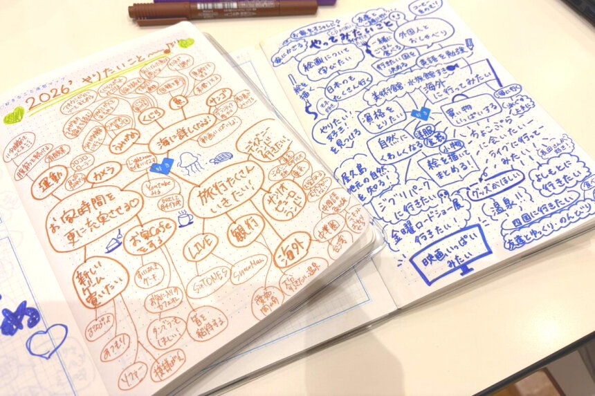 みらいノート®と一緒に、2026年度の自分を考えてみよう／みらいノート