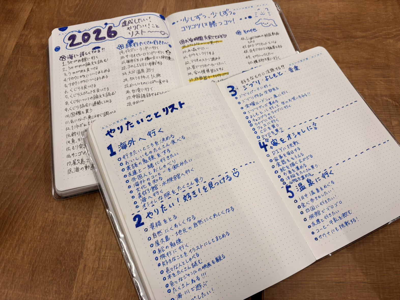 達成したいことリスト